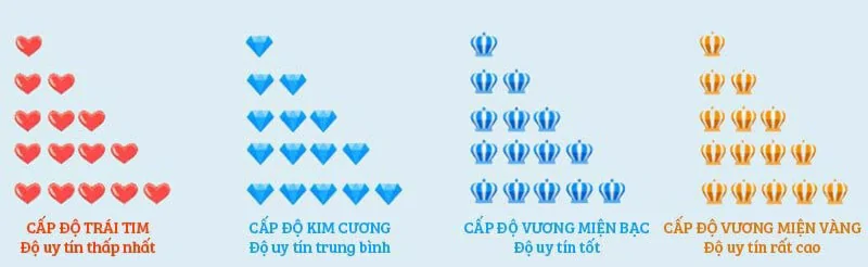 Order taobao nhập hàng giá tại xưởng miễn trung gian cach order taobao 2