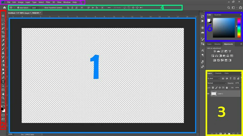 Hướng dẫn sử dụng Photoshop cho người mới bắt đầu Tìm Hiểu Giao Diện Làm Việc Của Photoshop